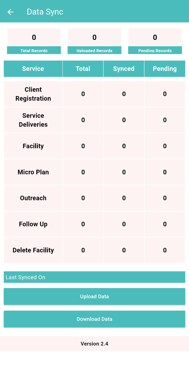 Dashboard Screenshot